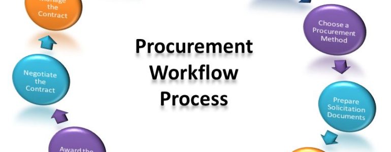 procurement management training in nigeria